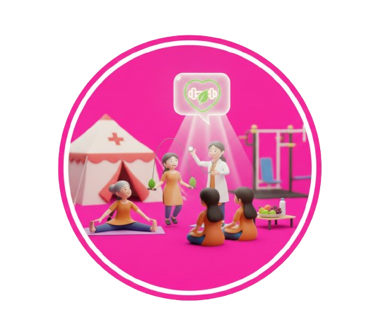 ३. शारीरिक आरोग्य समर्थन